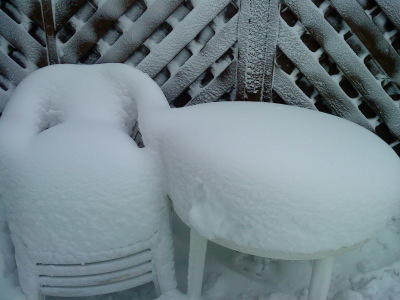 Schnee am letzten Januarwochenende Schnee am letzten Januarwochenende