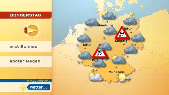 Wetterlexikon: Vorhersage Wetterlexikon: Vorhersage