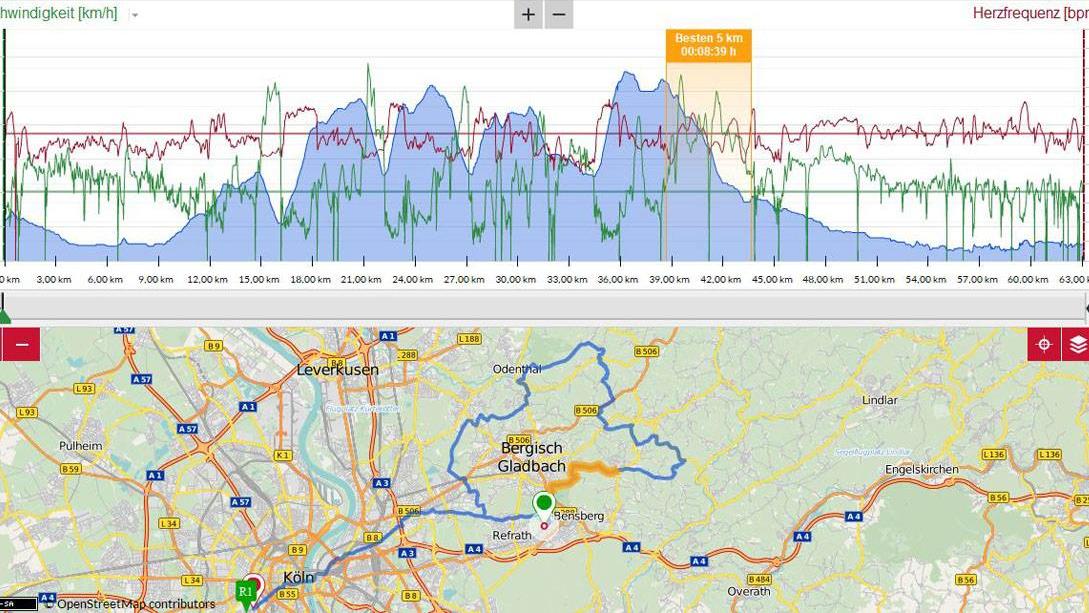Tobis Radblog: Der Sturm heult, die Bahn steht, die Welt geht unter. Lasst uns Rad fahren Rennrad Wintertraining Streckenprofil