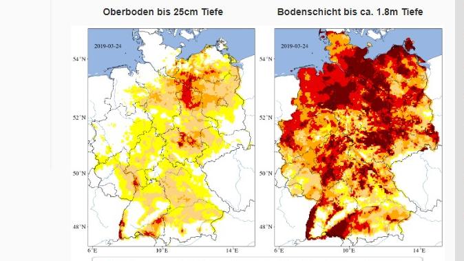 DWD will Bauern mit besserer Langfristprognose bei drohenden Dürren helfen duerre