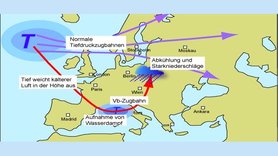 Wetterlexikon: Vb-Wetterlage Wetterlexikon: Vb-Wetterlage