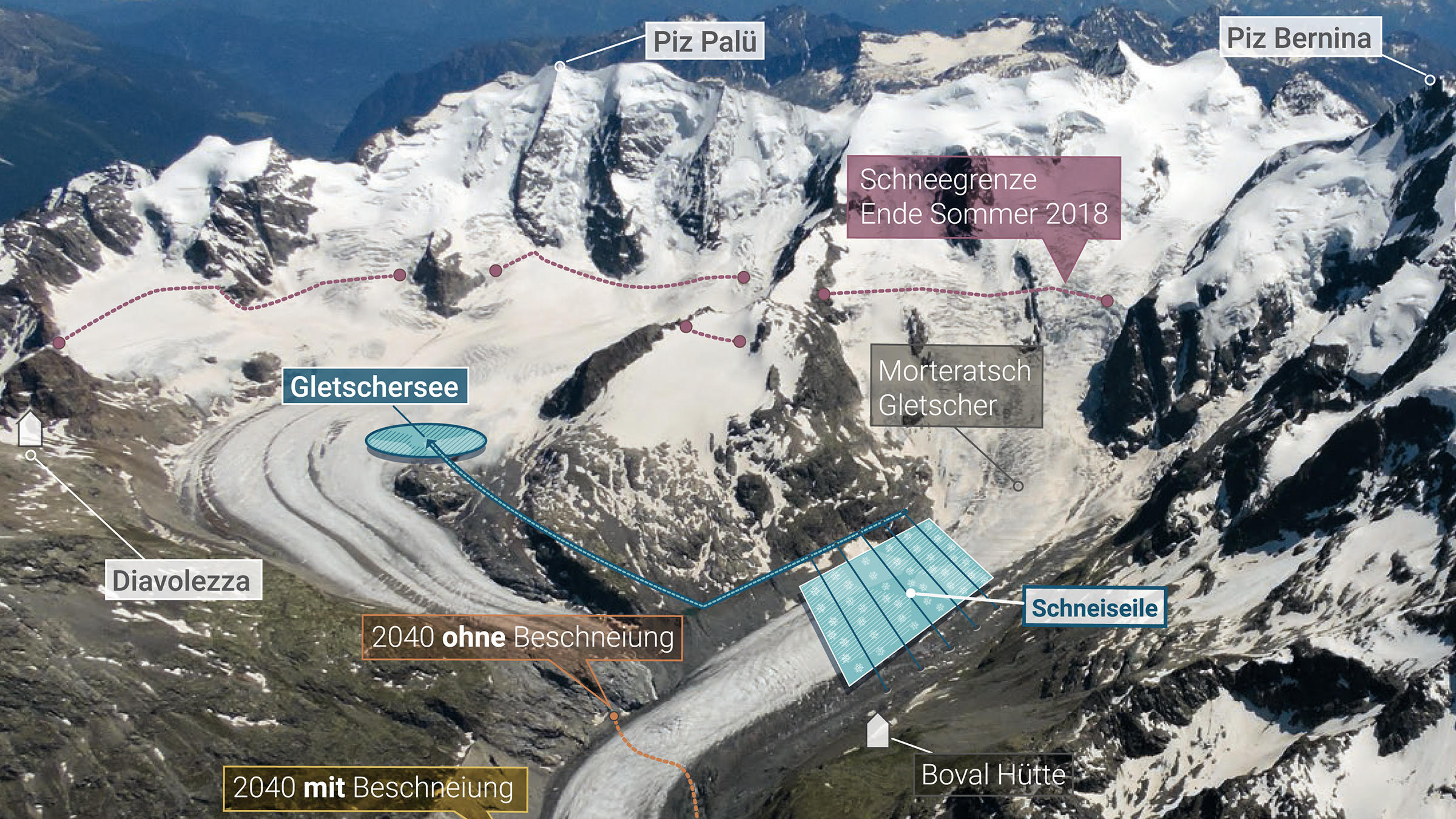 Felix Keller lässt Gletscher wieder wachsen Die Vision der Gletscherrettungsidee