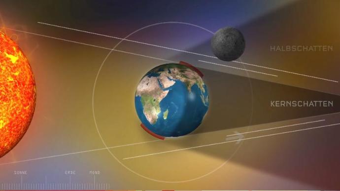 Halbschatten-Mondfinsternis am 10. Januar 2020 Mondfinsternis