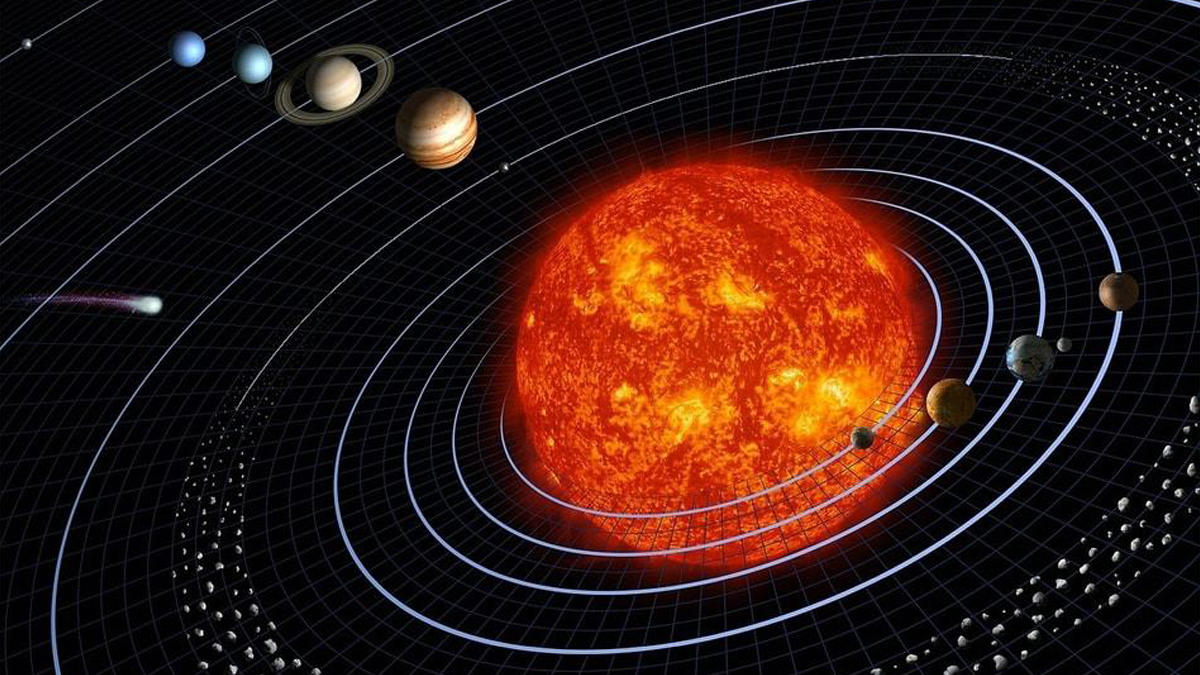 Auf der Suche nach dem mysteriösen Planet 9 Die Sonne ist um 6 Grad zur Umlaufbahn der 8 Planeten geneigt. Ein Hinweis auf Planet 9?