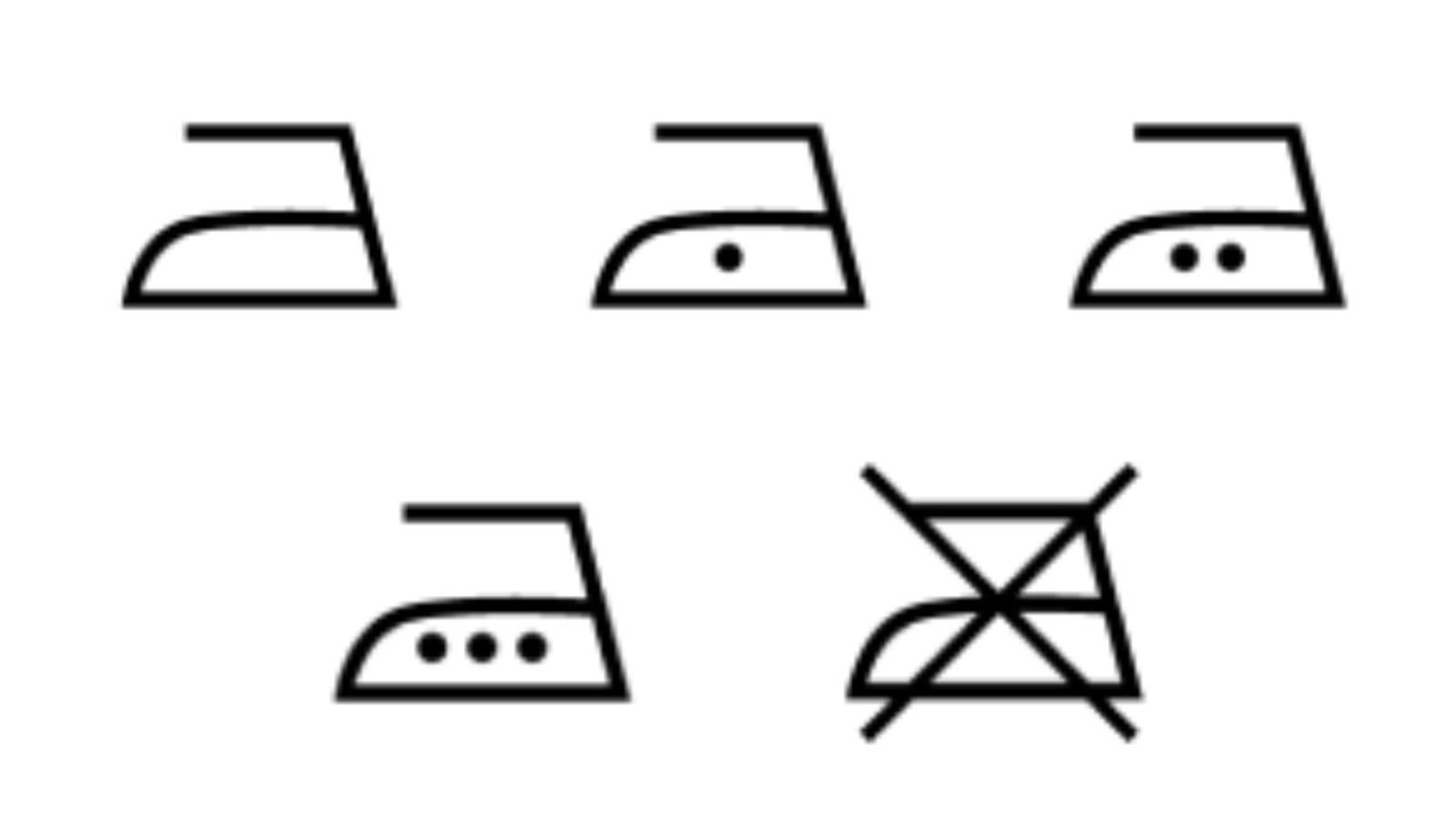 Was bedeuten die verschiedenen Wäschesymbole? Symbole zum Bügeln der Wäsche