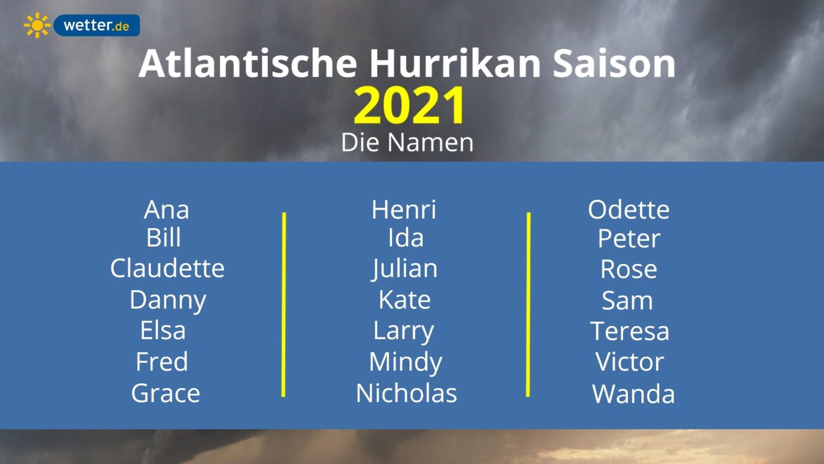 Hurrikan-Saison 2021: Schon wieder zu früher Start in ein starkes Sturmjahr Atlantische Hurrikansaison 2021: Die Namen
