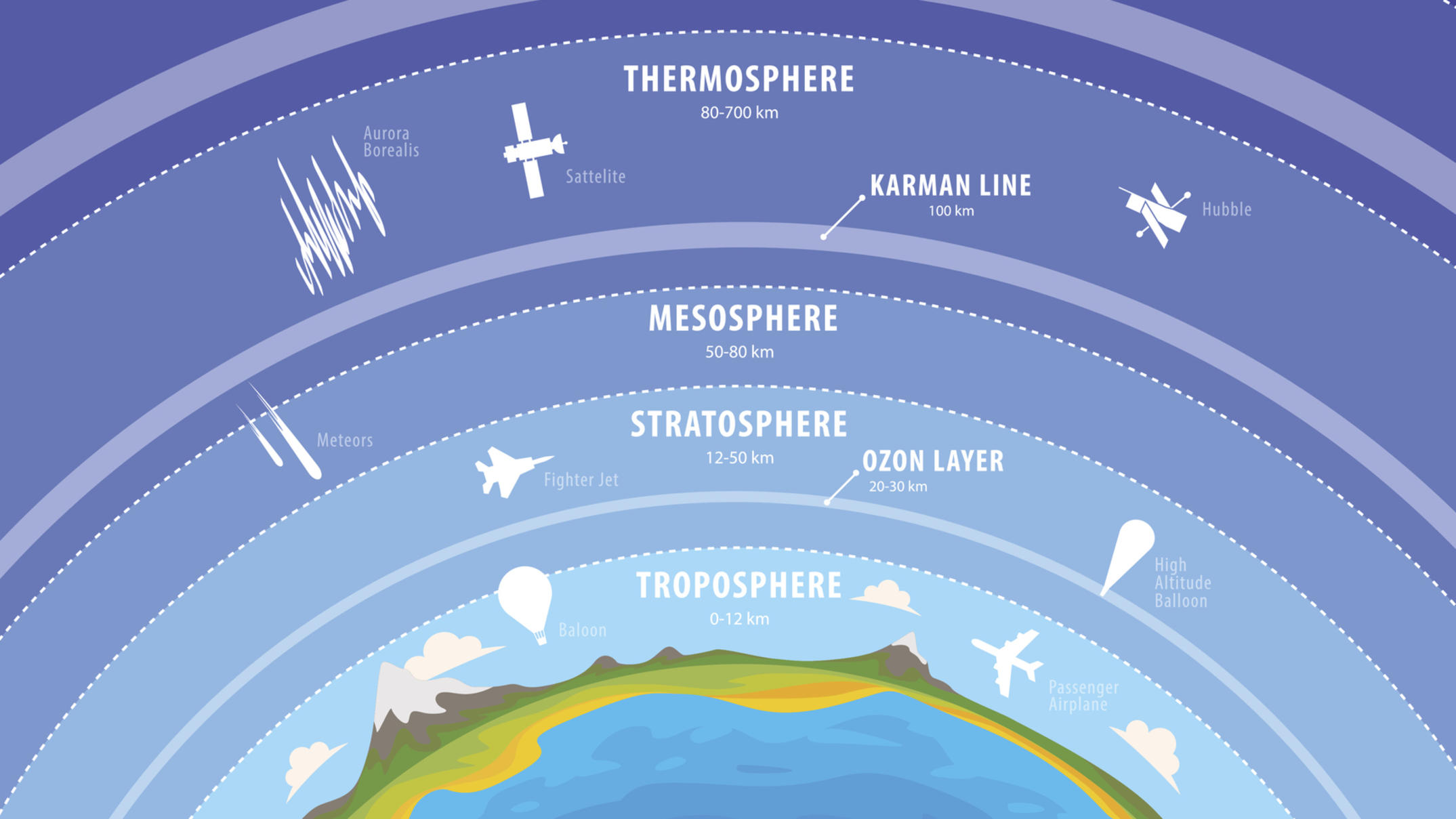 Pl Tzliche Stratosph Renerw Rmung Und Gest Rter Polarwirbel Bringen