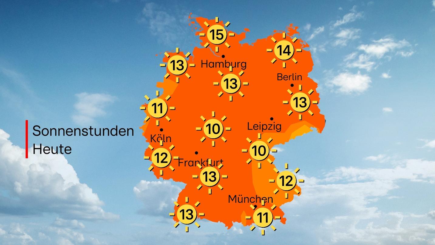 Wetter Und Wetterthemen Am Hitze Am Tag Laue Temperaturen