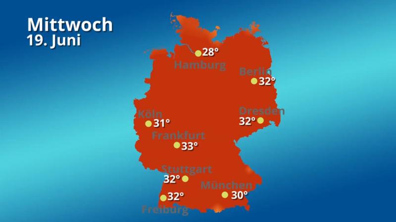 Die Tageshöchsttemperaturen Nächste Woche ungnädige Hitze