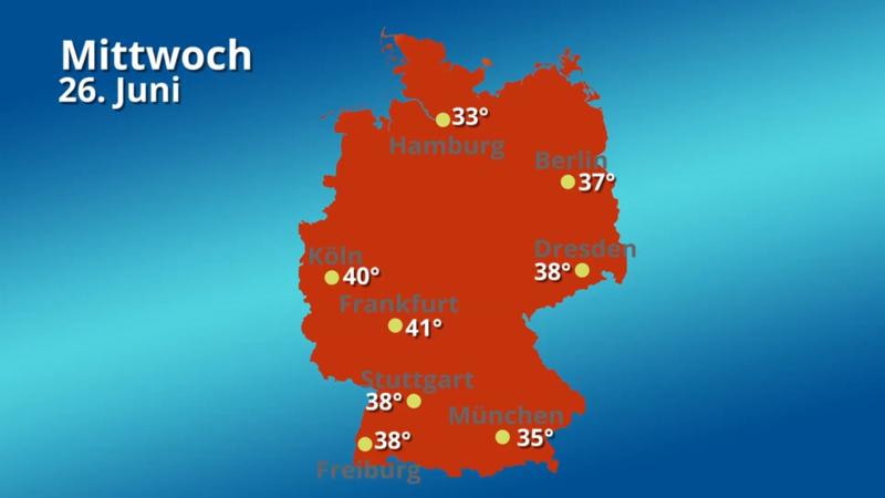 Temperaturentwicklung für 10 Tage Schafft die Gluthitze ein All-Time-High?