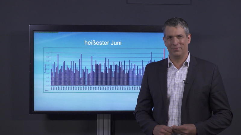 Doppel-Rekord aufgestellt So sonnig und heiß war's im Juni