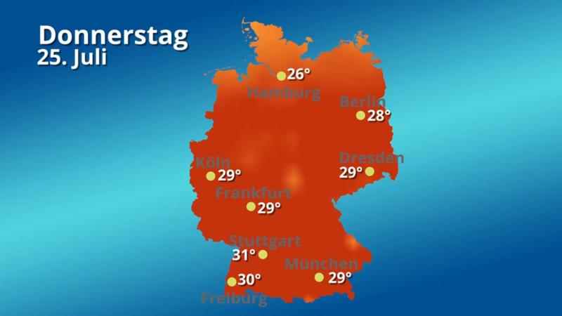 Der Sommer holt wieder auf Die warmen Temperaturen setzen sich fest