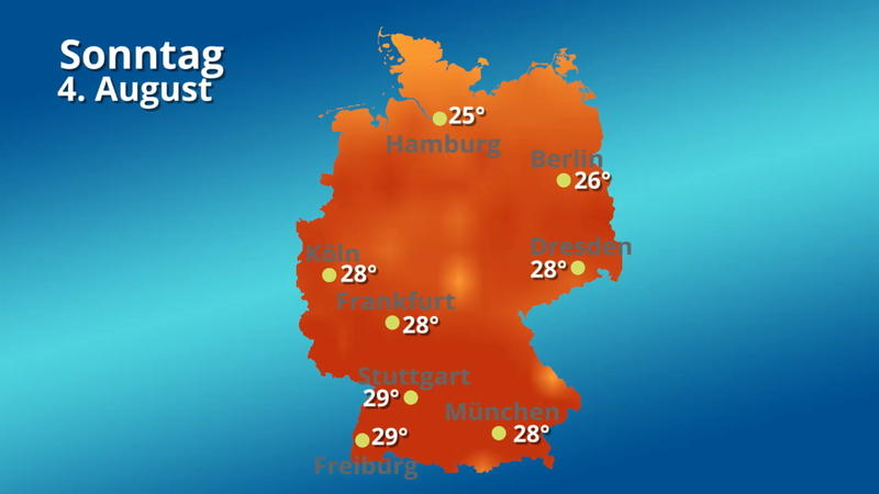 Der Temperaturfilm für 14 Tage Sommer ohne Ende
