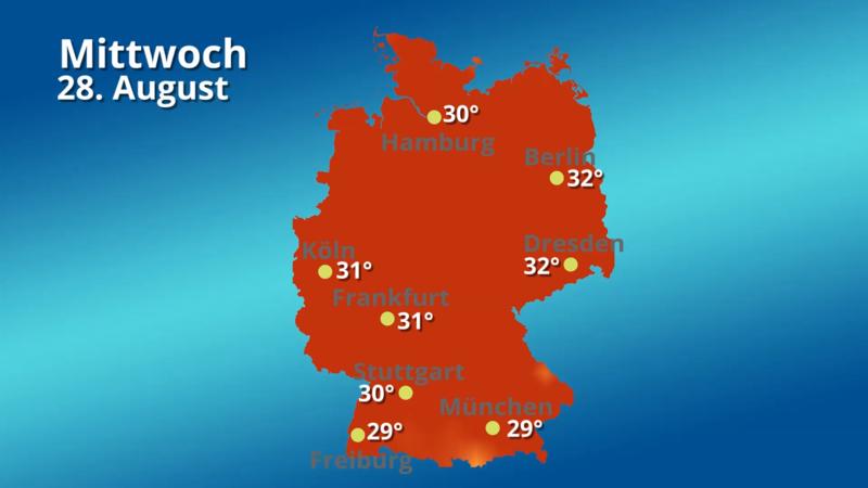 Die Höchstwerte für die nächsten 14 Tage Noch lange um die 30 Grad