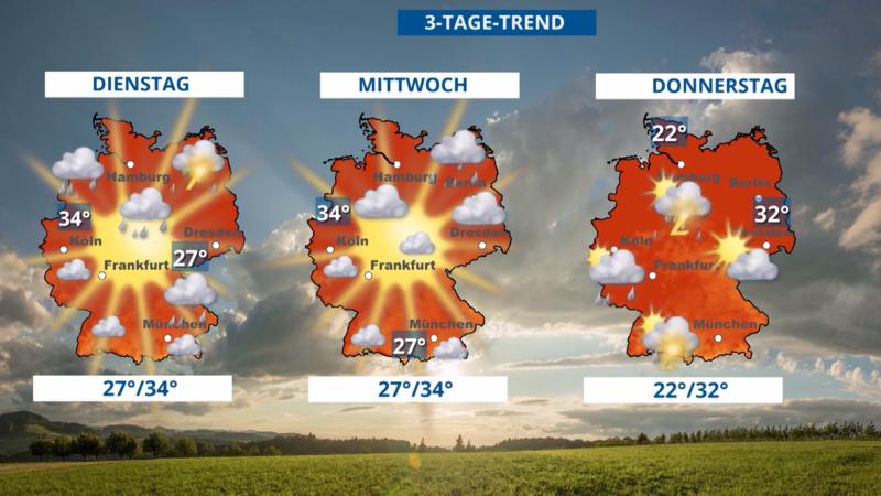 3-Tage-Deutschland-Trend Gewitter bringen ab Donnerstag Abkühlung