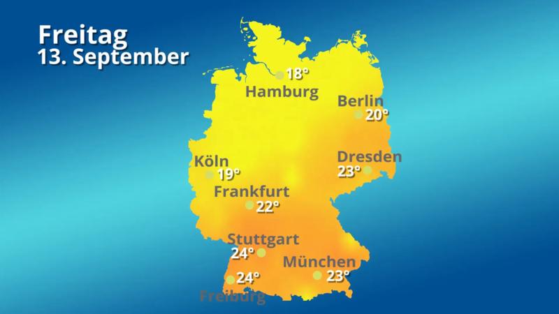 Eine kleine Achterbahnfahrt Der Temperaturfilm für 14 Tage