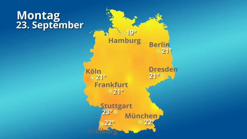 Der Spätsommer setzt sich fest Der Temperaturfilm für 14 Tage