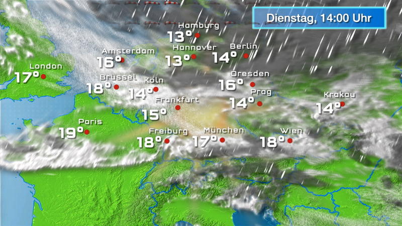 Der Regen- und Wolkenfilm für 48 Stunden Einige Schauer