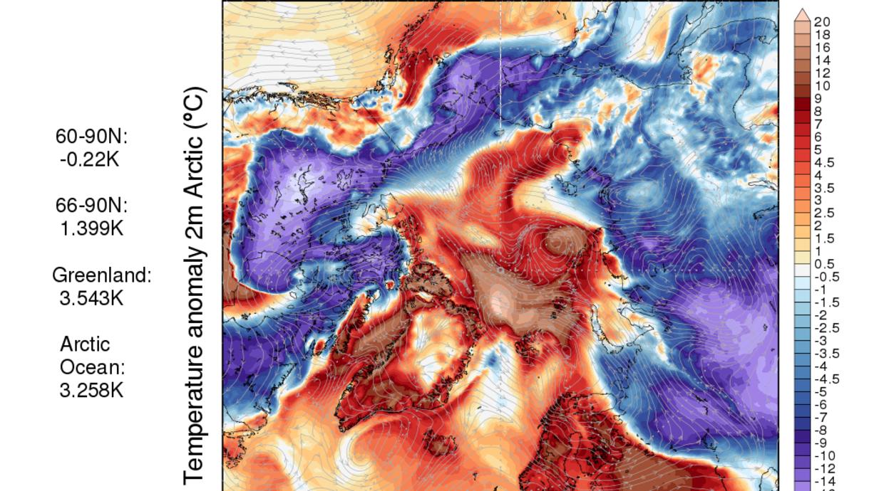 In der Arktis rast der Klimawandel