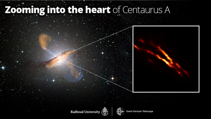 Plasmastrom im Schwarzen Loch im Zentrum von Radiogalaxie Centaurus A