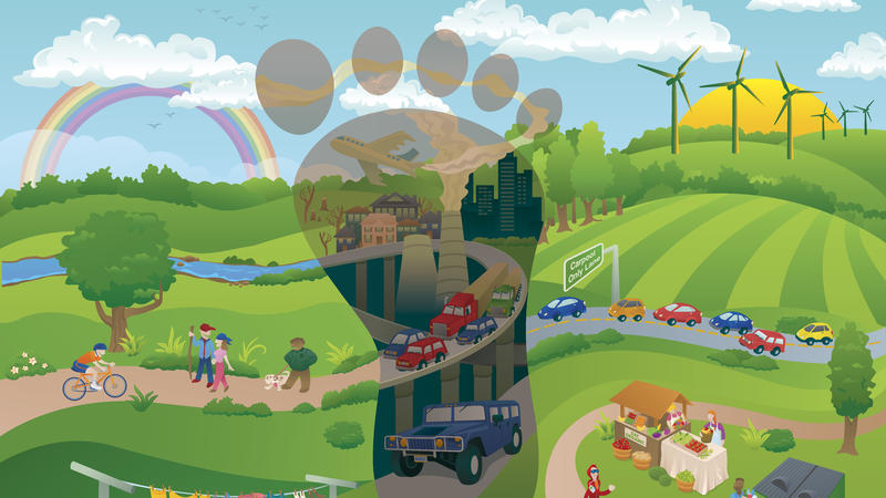 Den Klimawandel aufhalten können nur Verhaltensänderungen. CO2-Fußabdruck und Handabdruck helfen dabei.