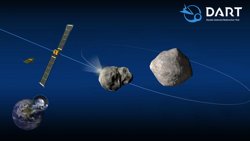 HANDOUT - 15.11.2021, ---, --: Eine grafische Darstellung zeigt, die Mission «Dart» (Double Asteroid Redirection Test), mit der erstmals eine Sonde absichtlich in einen Asteroiden gesteuert werden soll. Agebildet ist der Asteroid (65803) Didymos (r) 