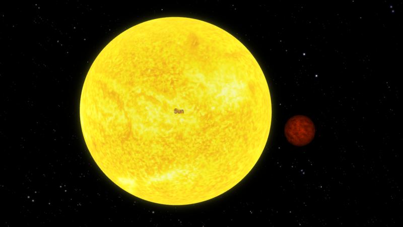 Proxima Centauri ist mit 0,1 Sonnenmassen deutlich kleiner als unser Heimatstern