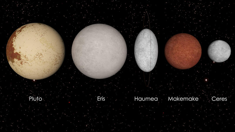 Von Pluto über Eris und Haumea bis Makemake und Ceres