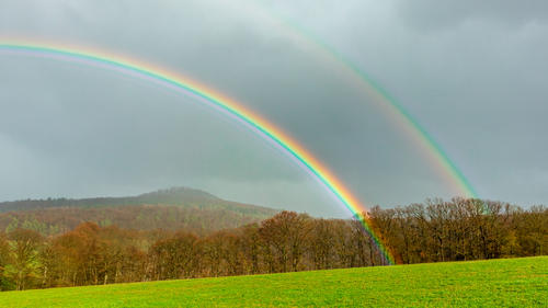 Aprilwetter