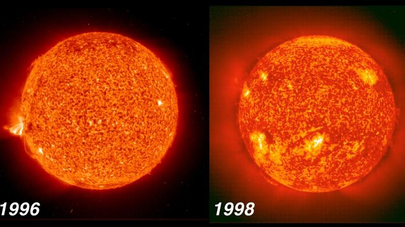 Sonnenaktivität innerhalb eines Zyklus