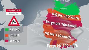 sturm