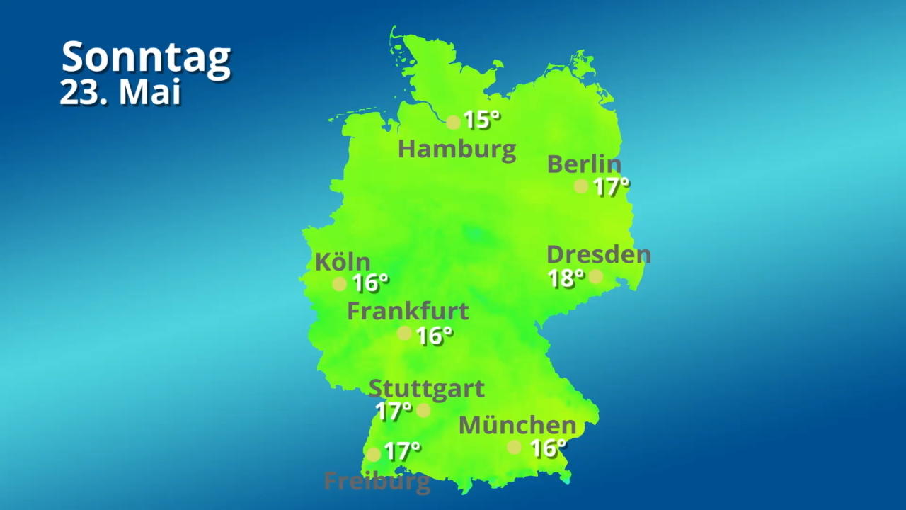 Das Wetter Hamburg 14 Tage - hima icha