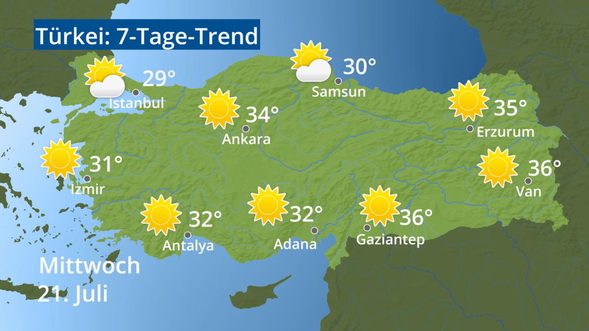 Wie Ist Das Wetter In Der Türkei Im Oktober www.wetter.de