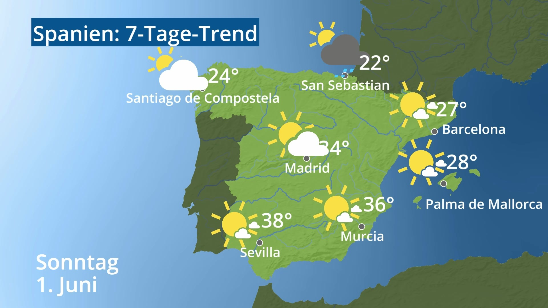 wie wird das wetter in spanien