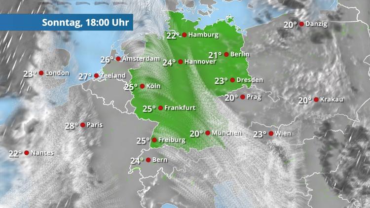 Sonntag strahlt mit Sonnenschein