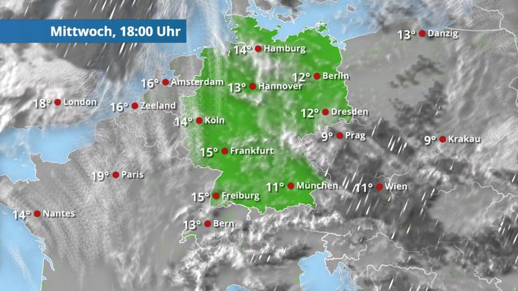Nicht überall Sonne pur