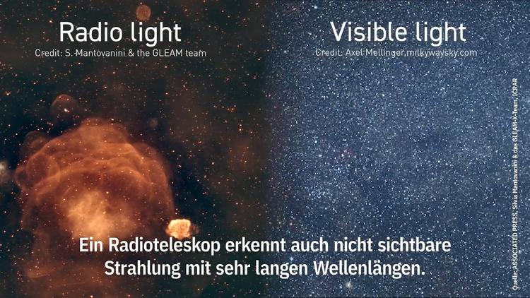 Radioteleskop zeigt die Milchstraße, wie wir sie noch nie gesehen haben