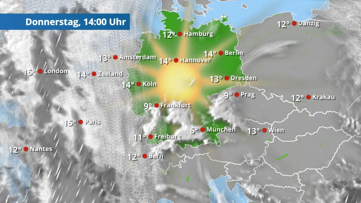 Wetter Heidenheim Mittelfranken