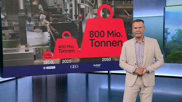 Thailand verbietet Müllimporte und setzt auf Recycling