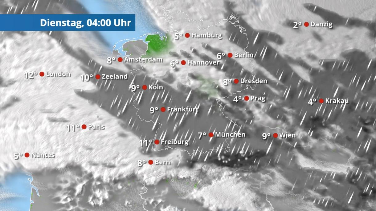 wie wird das wetter heute in harburg