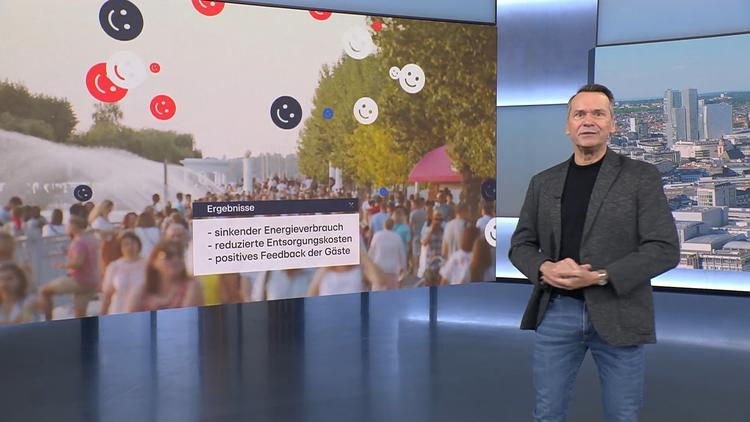 Der Trend zu umweltfreundlichen Erlebnissen