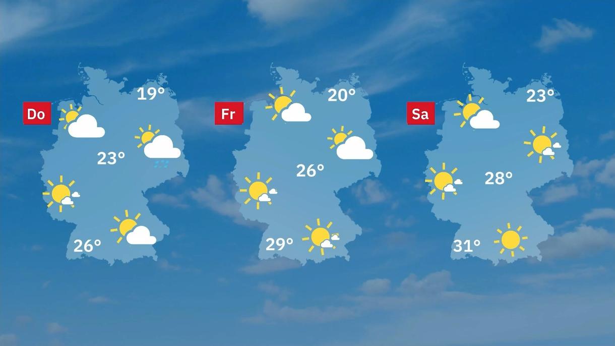 Aktuelle Temperatur Krefeld