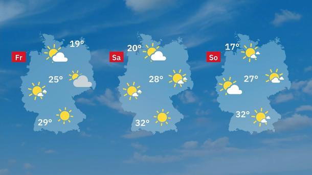 Aktuelle Wettervorhersage